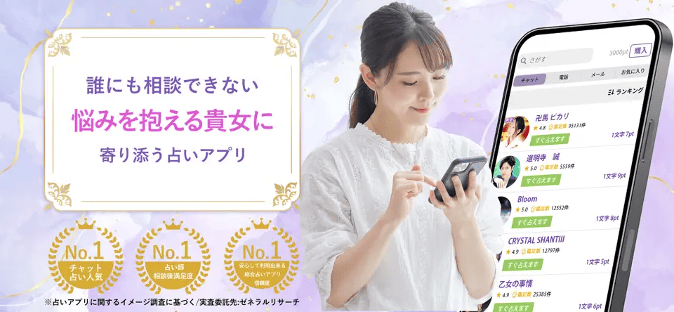 ウラーラ